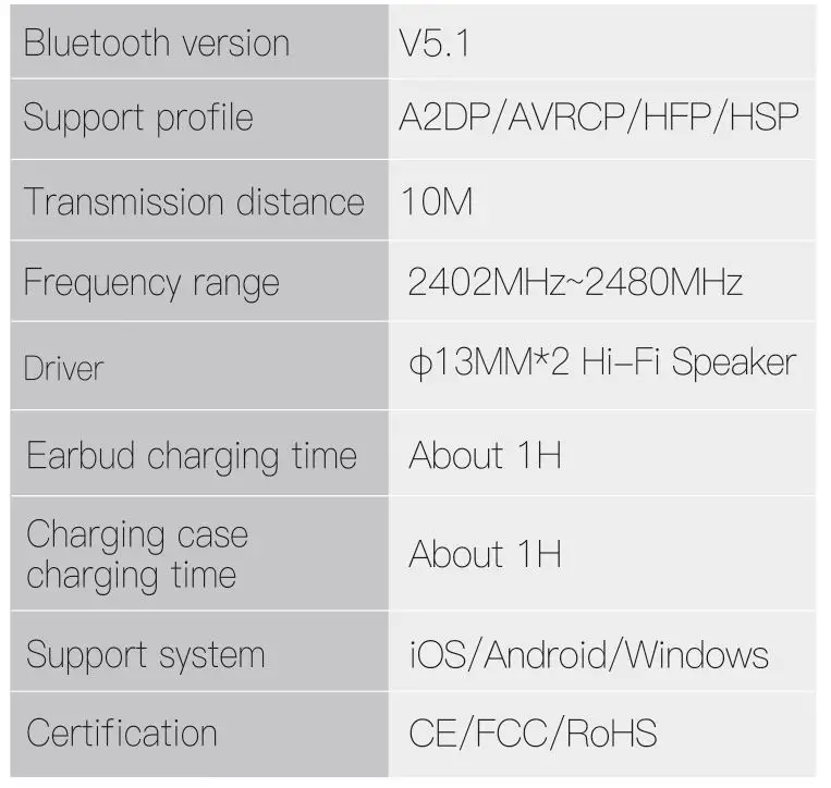BOULT AUDIO Xpods Pro Air bass - Specification