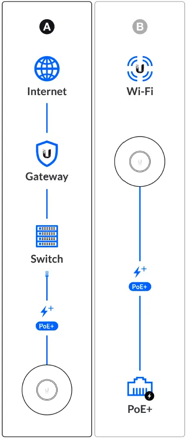 UniFi-Access-Point-U6-Enterprise-fig- (36)