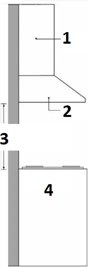 HSHC02-36-A - Venting Height