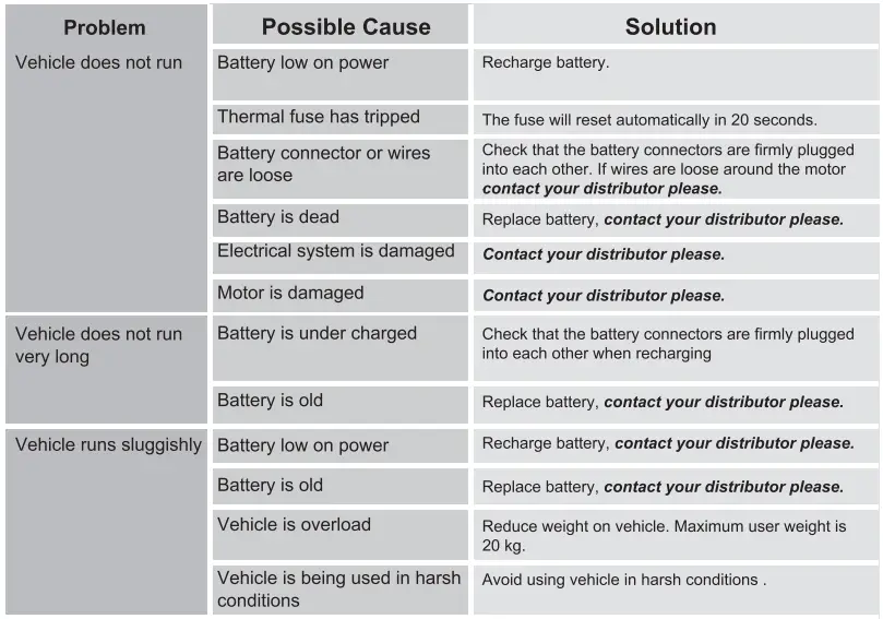 GYMAX GYM04115 On Fire Truck Fire Engine Battery Powered-fig12