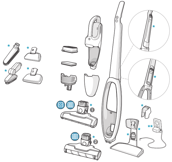 Electrolux WELL Q6 Cordless Vacuum Cleaner - 1