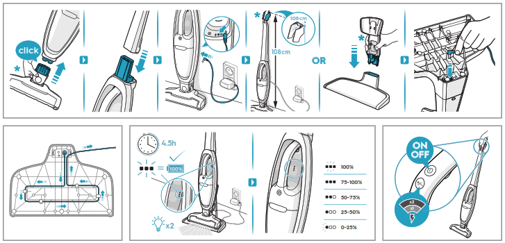 Electrolux WELL Q6 Cordless Vacuum Cleaner - 2