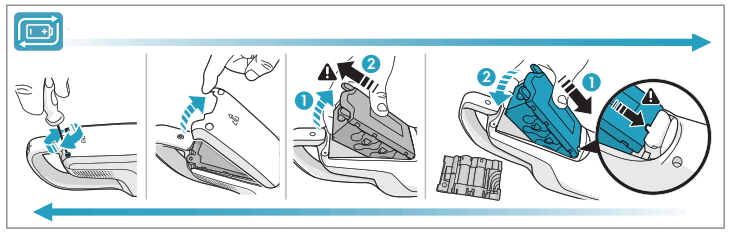 Electrolux WELL Q6 Cordless Vacuum Cleaner - 4