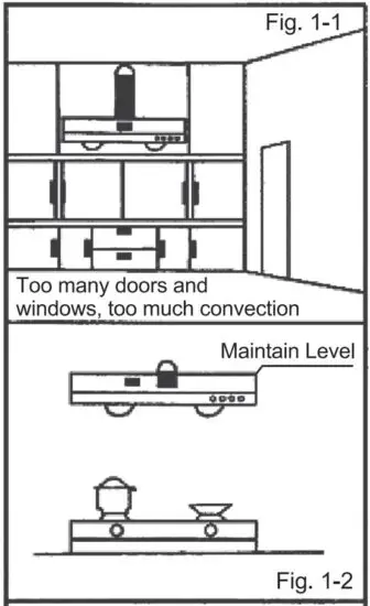 FIG 1 Preparation for installation