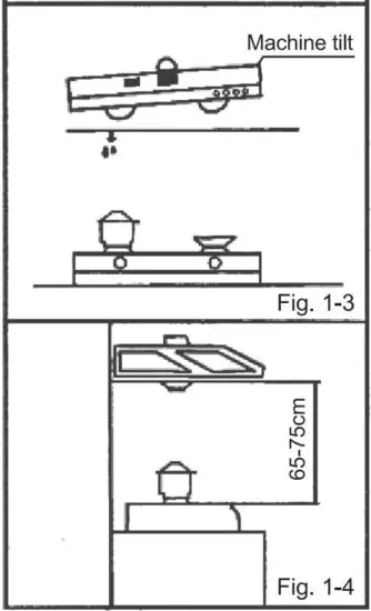 FIG 2 Preparation for installation