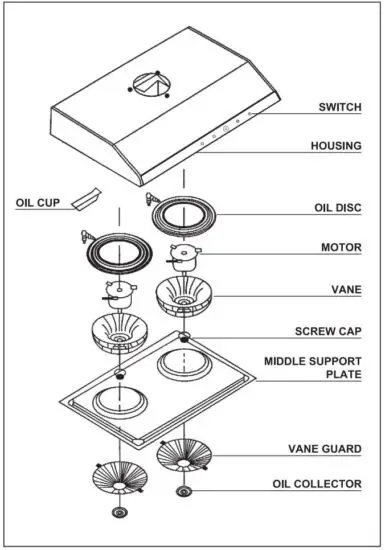 FIG 4 Parts identification