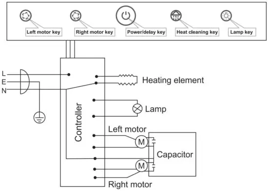 FIG 5 Circuit Diagram