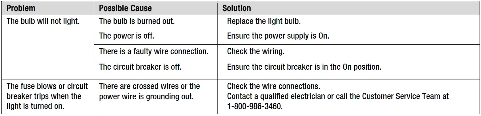 HOMEDEPOT-DIS-46201-Weyburn-4-Light-Chandelier-FIG-9