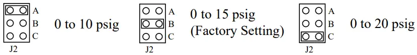 PRESSURE OUTPUT JUMPER SETTINGS