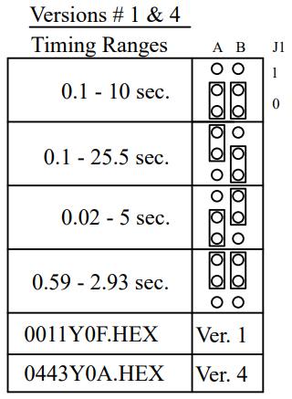SIGNAL INPUTS