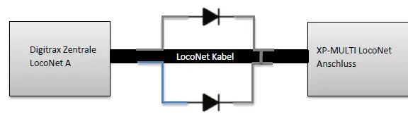 mxion XP-MULTI WLAN Adapter for XpressNet 02