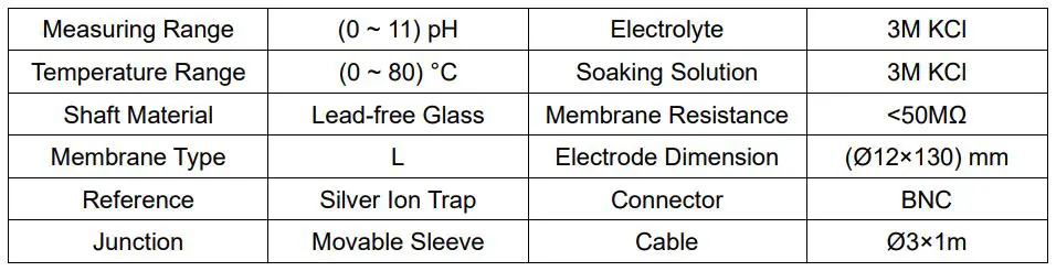 APERA 801 Pure Water Combination pH Electrode User Manual - Technical Data