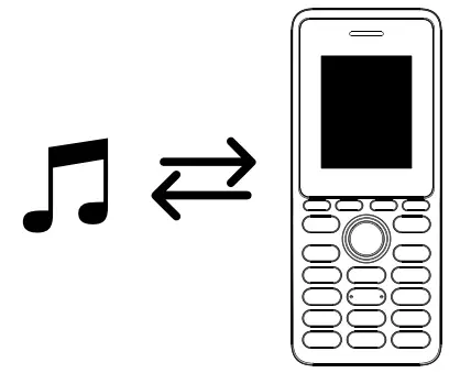 LOGIC A5L 4G Bar Phone-fig1