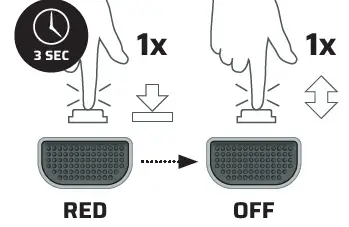 ZAXSO-HH5-Headlamp-fig- (3)