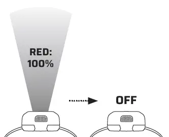 ZAXSO-HH5-Headlamp-fig- (4)