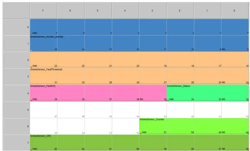 Honeywell-3011-8665-BATTERY-Safety-Aerosol-Sensor-fig-10