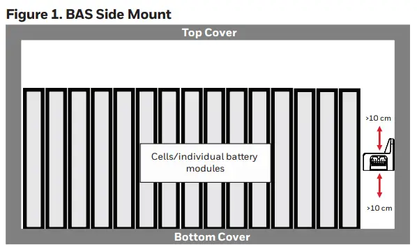Honeywell-3011-8665-BATTERY-Safety-Aerosol-Sensor-fig-2