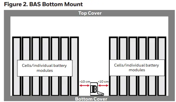 Honeywell-3011-8665-BATTERY-Safety-Aerosol-Sensor-fig-3