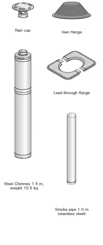 HARVIA-WHP1500-Stylish-Steel-Chimney-fig-1