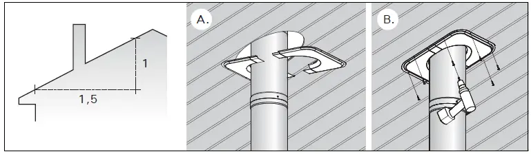 HARVIA-WHP1500-Stylish-Steel-Chimney-fig-11