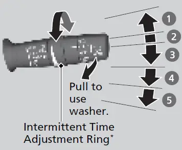 HONDA-ODYSSEY-31-Wipers-and-Washers-02