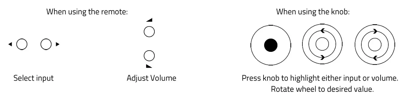 bel canto E1X Stereo Integrated Amplifier - 2