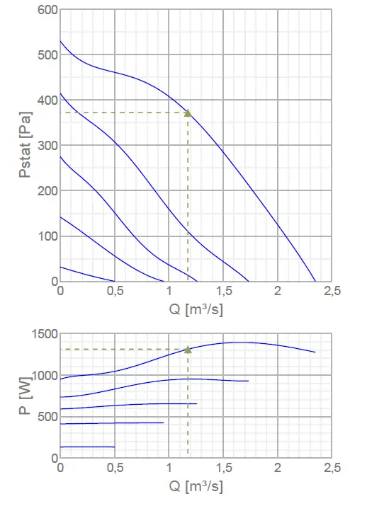 Puravent-19546 KD 450-XL1-CIRC-Duct-Fan-FIG- (3)