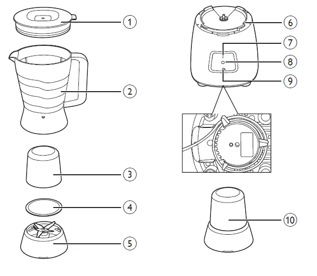 PHILIPS-HR-2050-Series-Blender-fig-1