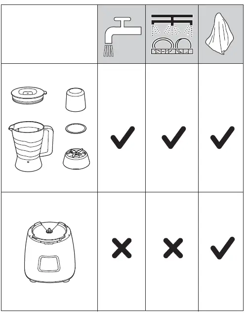 PHILIPS-HR-2050-Series-Blender-fig-7