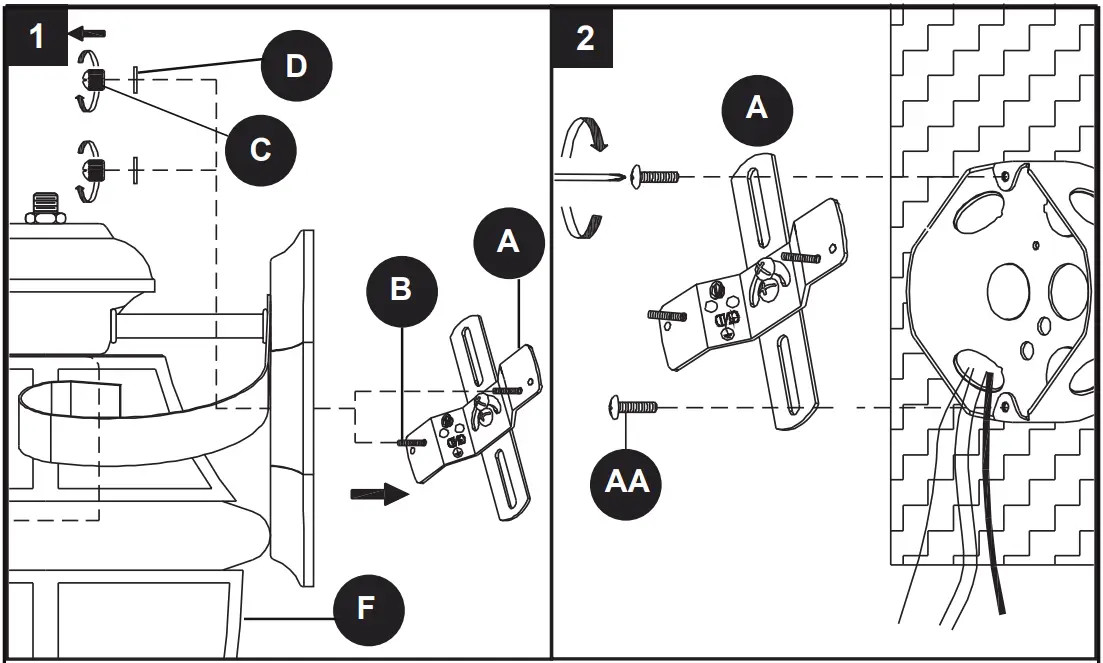 INSTALLATION OVERVIEW