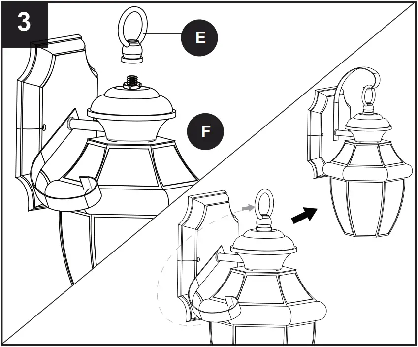 INSTALLATION OVERVIEW