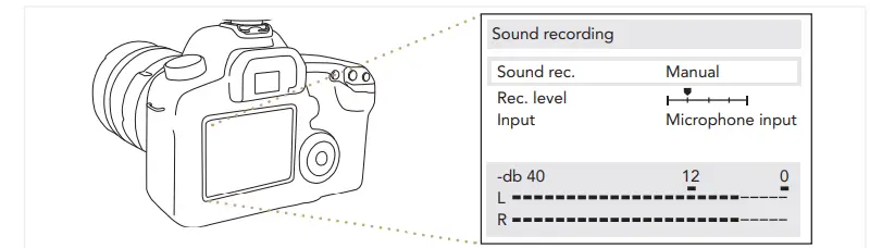 Rode-VideoMicro-Compact-On--Microphone-with-Lyre-Shock-Mount-Fig-4