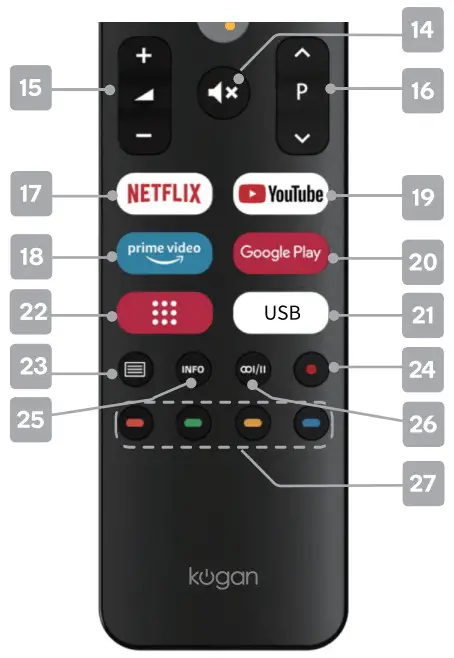 kogan KALED32RH9320STA 32 Inch Smart LED TV - FIGURE 3