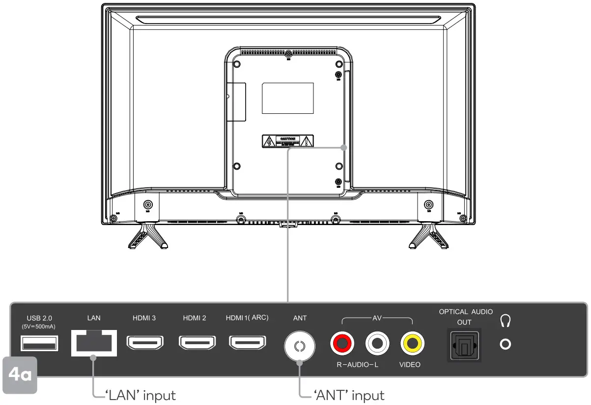 kogan KALED32RH9320STA 32 Inch Smart LED TV - FIGURE 7