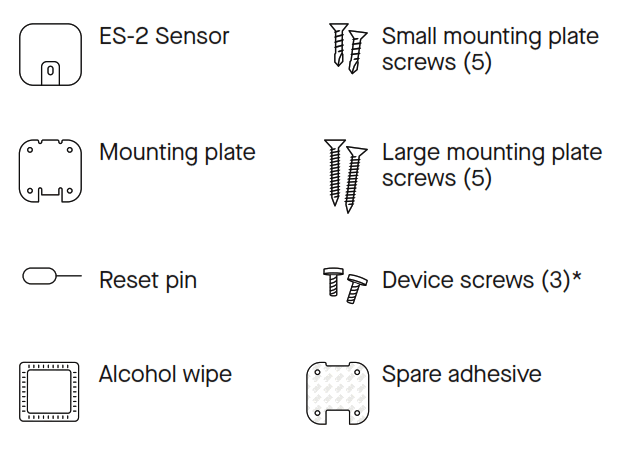 motive ES2 Environmental Sensor - fig