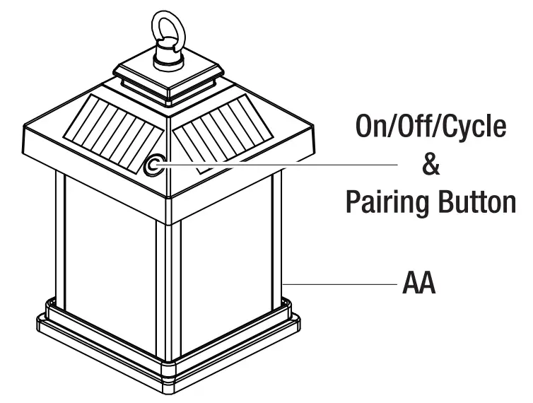 FEIT ELECTRIC LAN4SQ Solar Powered Outdoor Fairy Lantern - Fig 1