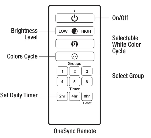 FEIT ELECTRIC LAN4SQ Solar Powered Outdoor Fairy Lantern - Fig 2