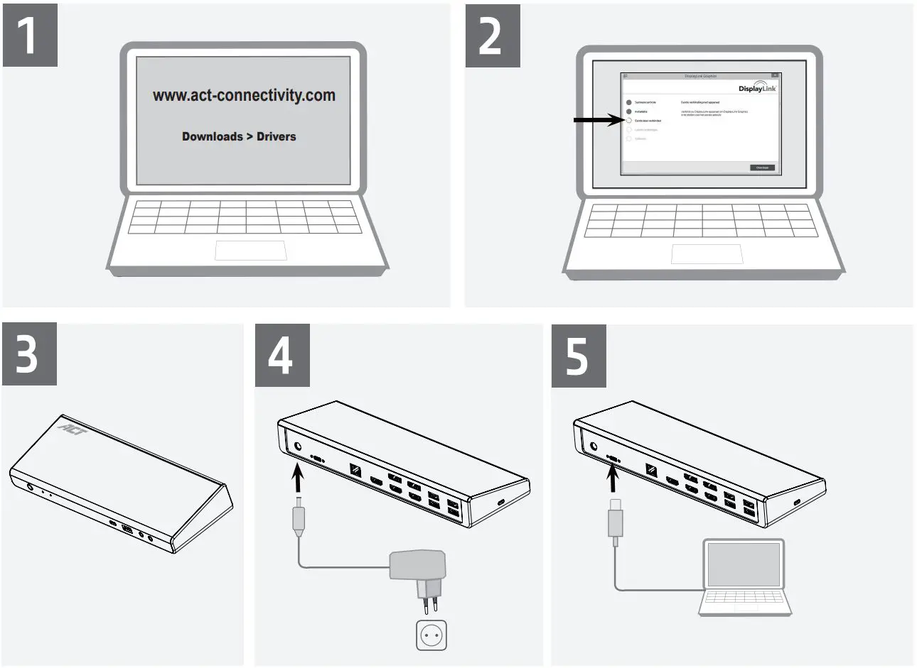 ACT AC7048 USB-C Triple 4K Docking Station Installation Guide - How to use
