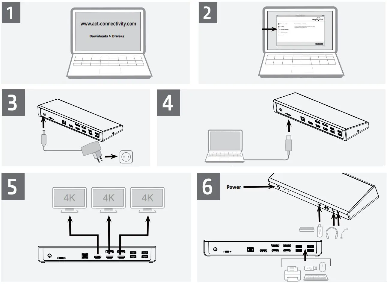 ACT AC7048 USB-C Triple 4K Docking Station Installation Guide - How to use