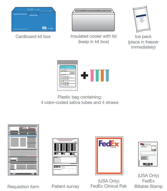 regenerus-labs-HOR01-Comprehensive-Panel-Plus -10-Tests)-1