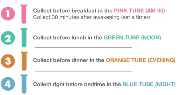 regenerus-labs-HOR01-Comprehensive-Panel-Plus -10-Tests)-2