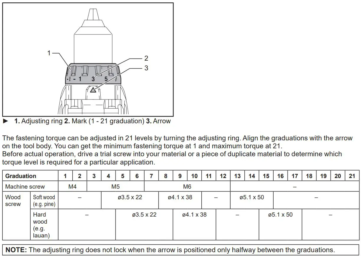 makita XPH14 Cordless Hammer Driver Drill Instruction Manual - Adjusting ring