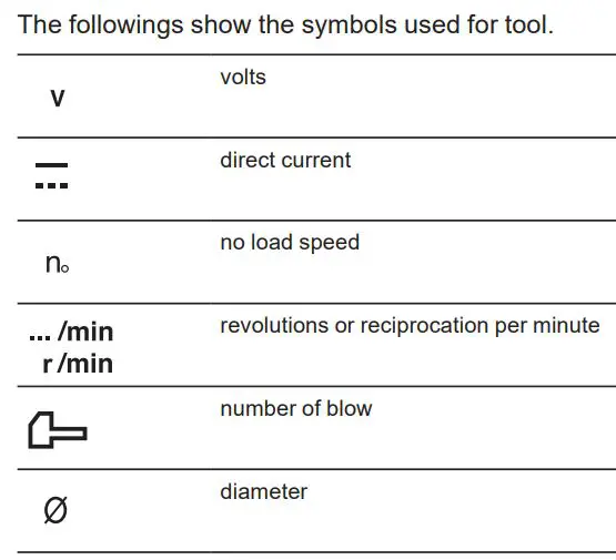 makita XPH14 Cordless Hammer Driver Drill Instruction Manual - Symbols