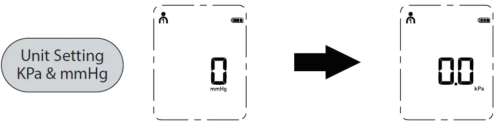Shenzhen-Finicare-FC-BP100-Upper-Arm-Electronic-Blood-Pressure-Monitor-FIG-10