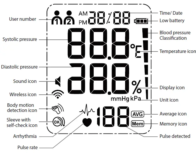 Shenzhen-Finicare-FC-BP100-Upper-Arm-Electronic-Blood-Pressure-Monitor-FIG-2