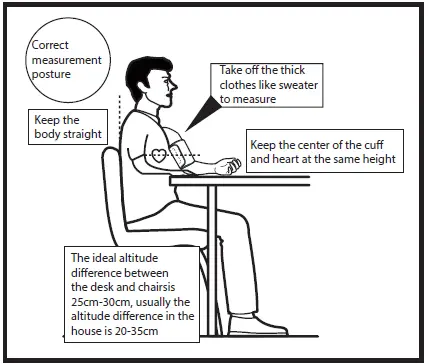 Shenzhen-Finicare-FC-BP100-Upper-Arm-Electronic-Blood-Pressure-Monitor-FIG-33