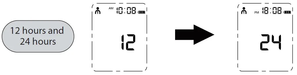Shenzhen-Finicare-FC-BP100-Upper-Arm-Electronic-Blood-Pressure-Monitor-FIG-9