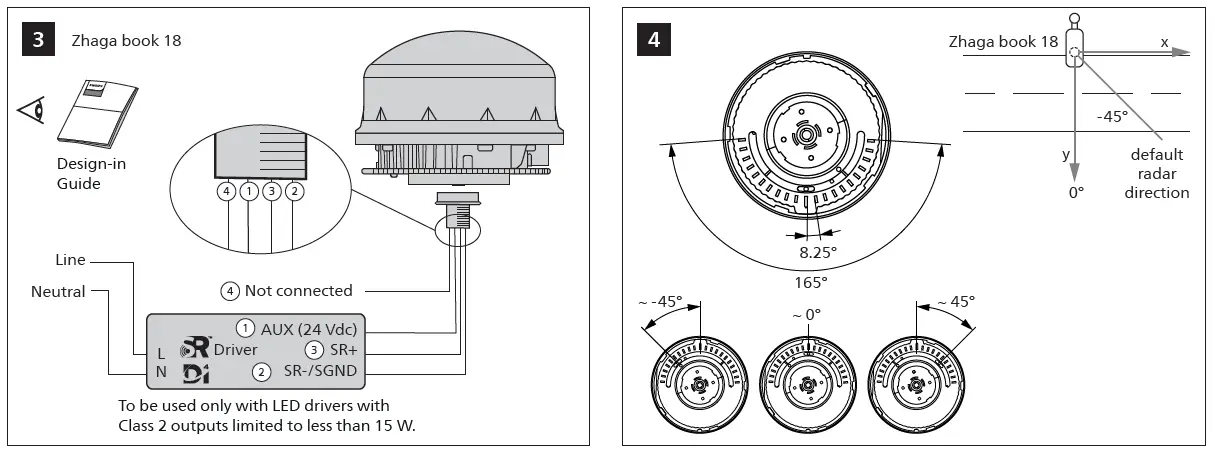 PHILIPS LRI8135-00 Outdoor Multisensor-fig-3