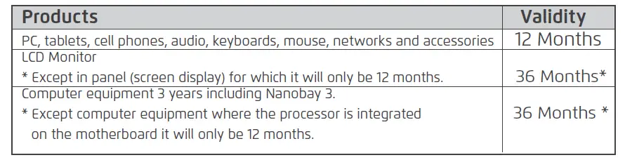 Vorago-AU-350-Quick-Charge-USB-Wall-Charger-fig- (2)