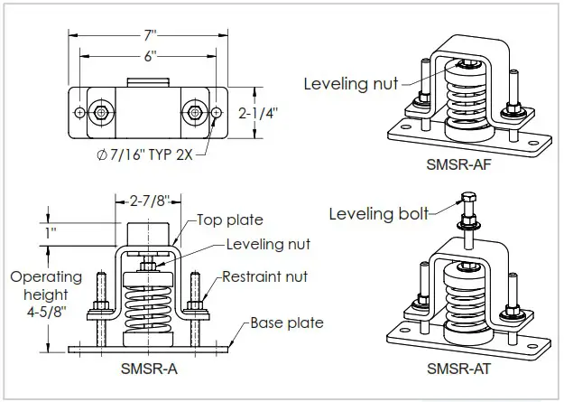 Vibrasystems SMSR A AF AT Spring Vibration Isolator Seismic Restrained - overview 1